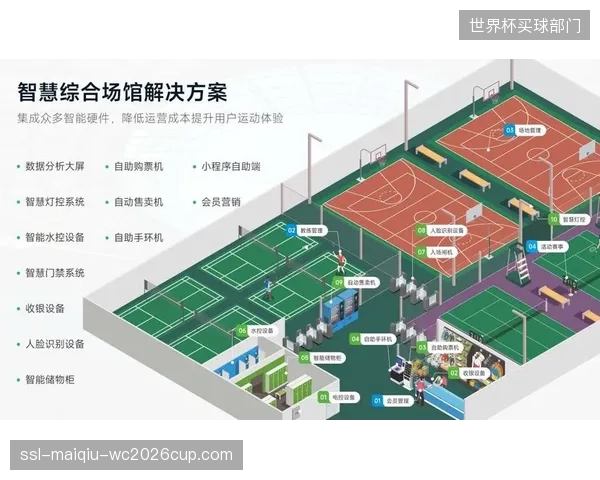 北京大学借助校内智慧场馆系统，将学生体育志愿服务无缝并轨至其综合素质评价档案